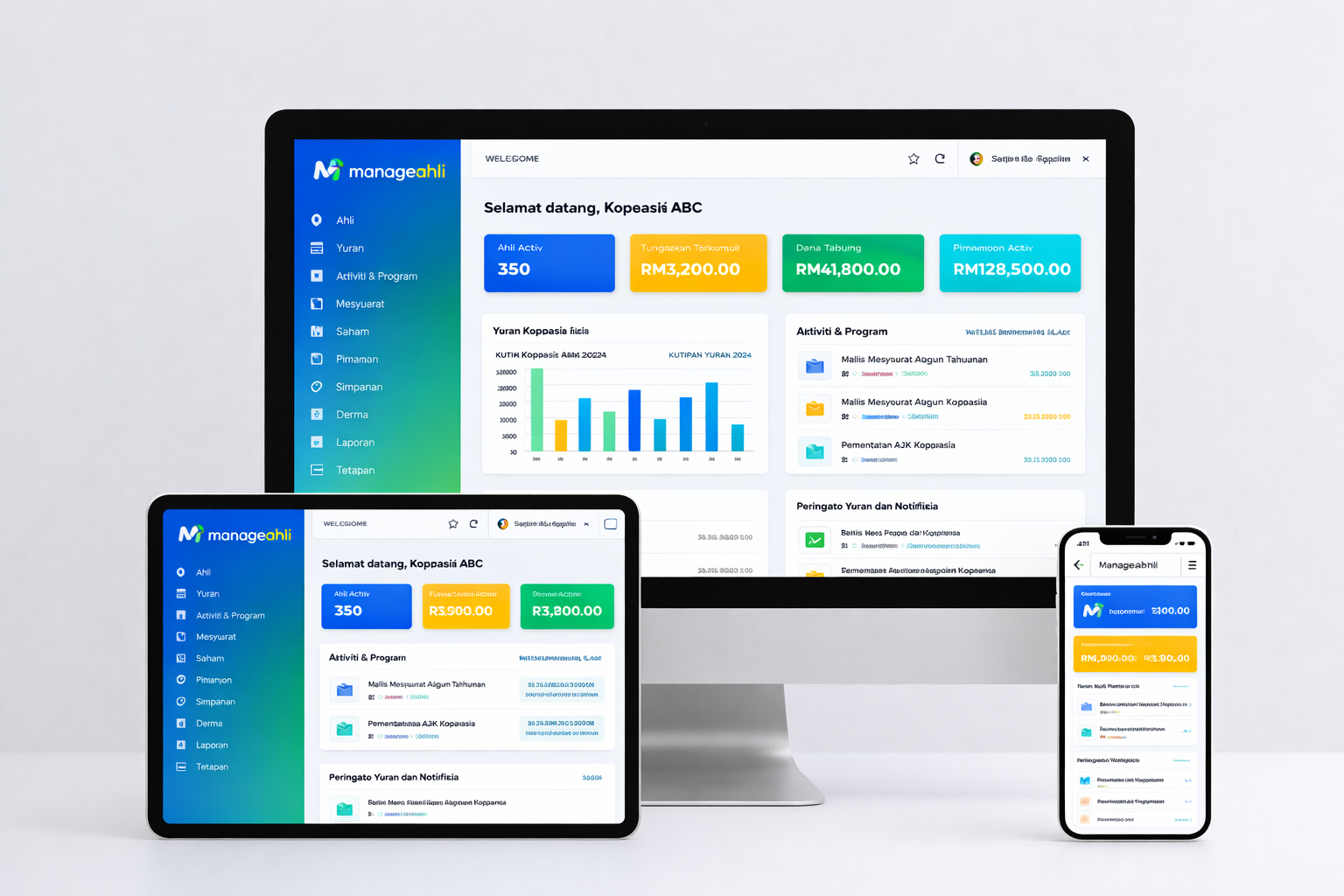 Dashboard manageahli